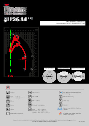Zglobna podizna platforma na gusjenicama Hinowa Lightlift 26.14 Performance IIIS MK3