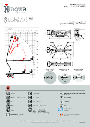 Zglobna podizna platforma na gusjenicama Hinowa Lightlift 26.14 Performance IIIS MK3