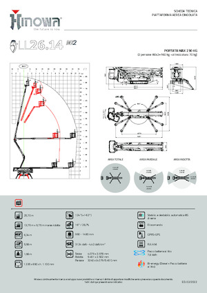 Zglobna podizna platforma na gusjenicama Hinowa Lightlift 26.14 Performance IIIS MK3