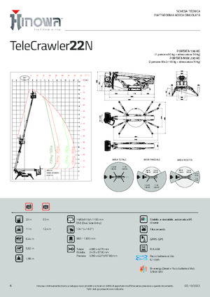 Zglobna podizna platforma na gusjenicama Hinowa TeleCrawler 22N