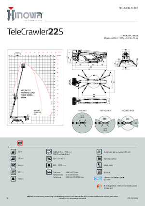 Zglobna podizna platforma na gusjenicama Hinowa TeleCrawler 22S