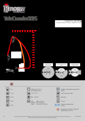 Zglobna podizna platforma na gusjenicama Hinowa TeleCrawler 22S