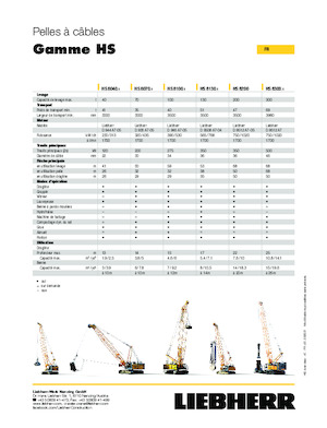 Dizalice gusjeničari - Rešetkasta grana Liebherr HS 8100.1 