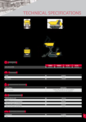 Damperi na gusjenicama Yanmar C08-A Diesel 