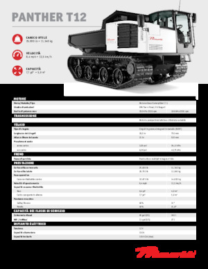 Damperi na gusjenicama Prinoth Panther T12