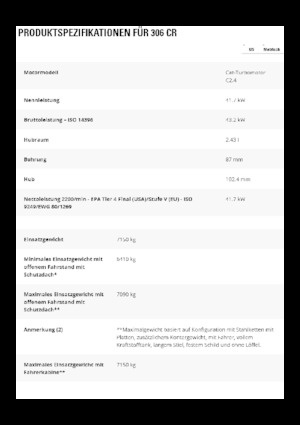 Bageri gusjeničari Caterpillar 306 CR