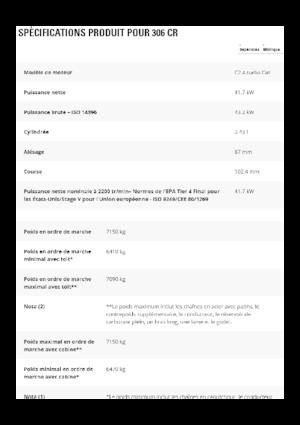 Bageri gusjeničari Caterpillar 306 CR