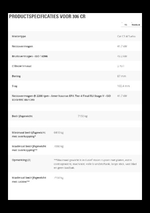 Bageri gusjeničari Caterpillar 306 CR