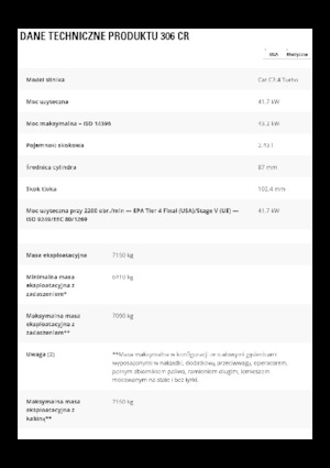 Bageri gusjeničari Caterpillar 306 CR