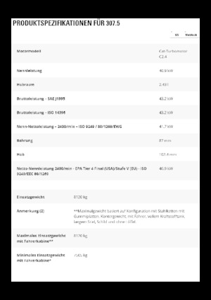 Bageri gusjeničari Caterpillar 307.5