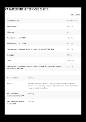 Bageri gusjeničari Caterpillar 307.5