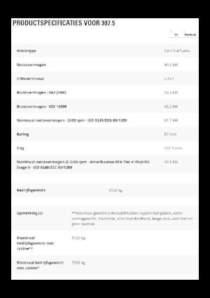 Bageri gusjeničari Caterpillar 307.5