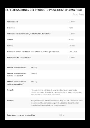 Bageri gusjeničari Caterpillar 308 CR