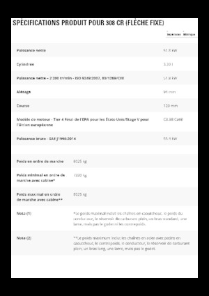 Bageri gusjeničari Caterpillar 308 CR