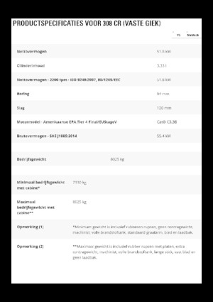 Bageri gusjeničari Caterpillar 308 CR