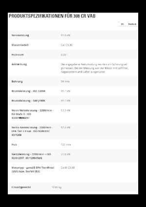 Bageri gusjeničari Caterpillar 308 CR VAB