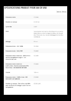 Bageri gusjeničari Caterpillar 308 CR VAB