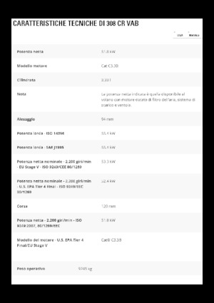 Bageri gusjeničari Caterpillar 308 CR VAB