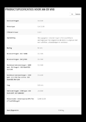 Bageri gusjeničari Caterpillar 308 CR VAB