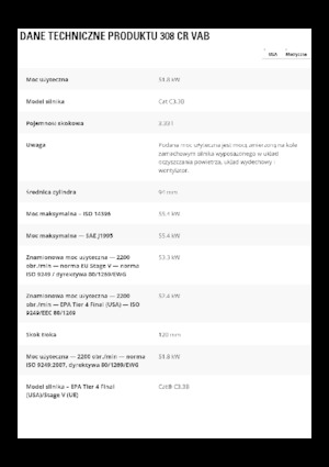 Bageri gusjeničari Caterpillar 308 CR VAB