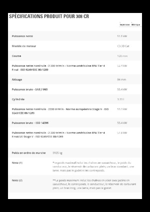 Bageri gusjeničari Caterpillar 308CR