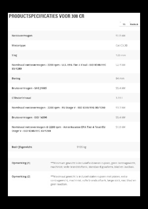 Bageri gusjeničari Caterpillar 308CR