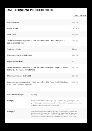 Bageri gusjeničari Caterpillar 308CR