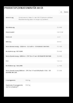 Bageri gusjeničari Caterpillar 309 CR