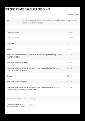 Bageri gusjeničari Caterpillar 309 CR