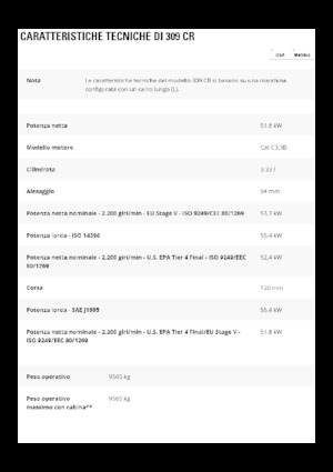 Bageri gusjeničari Caterpillar 309 CR