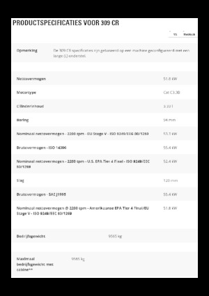 Bageri gusjeničari Caterpillar 309 CR