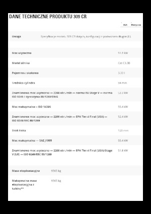 Bageri gusjeničari Caterpillar 309 CR