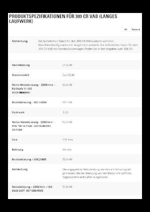 Bageri gusjeničari Caterpillar 309CR VAB