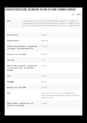 Bageri gusjeničari Caterpillar 309CR VAB