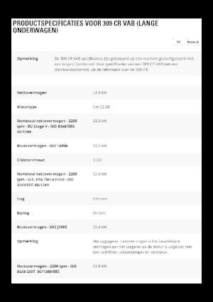 Bageri gusjeničari Caterpillar 309CR VAB