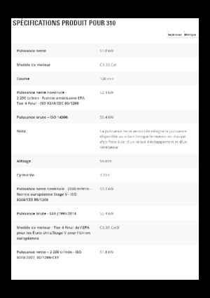 Bageri gusjeničari Caterpillar 310