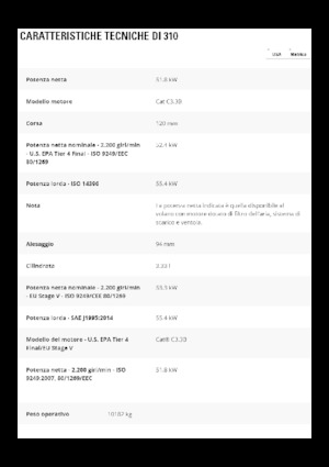 Bageri gusjeničari Caterpillar 310