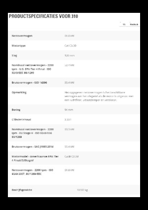 Bageri gusjeničari Caterpillar 310