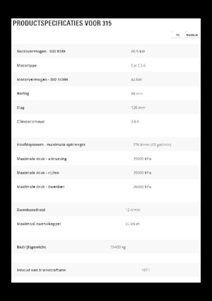 Bageri gusjeničari Caterpillar 315
