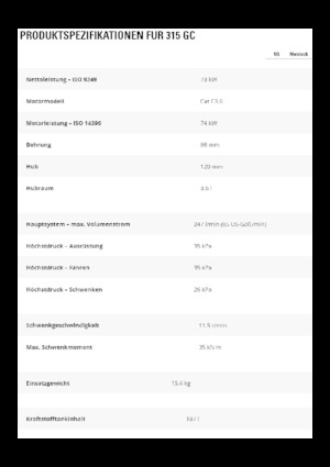 Bageri gusjeničari Caterpillar 315 GC