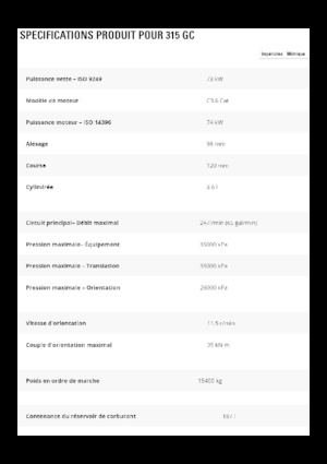 Bageri gusjeničari Caterpillar 315 GC