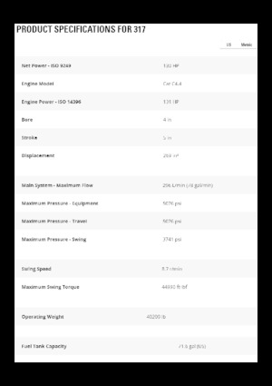 Bageri gusjeničari Caterpillar 317