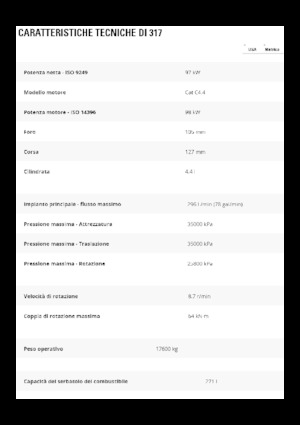 Bageri gusjeničari Caterpillar 317