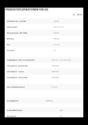 Bageri gusjeničari Caterpillar 320
