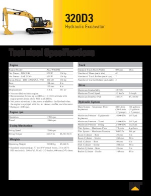 Bageri gusjeničari Caterpillar 320D3
