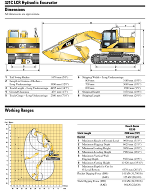 Bageri gusjeničari Caterpillar 321 C LCR