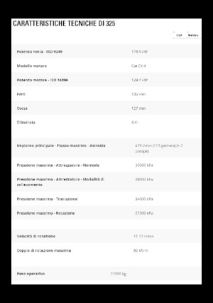 Bageri gusjeničari Caterpillar 325