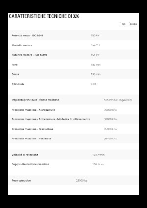 Bageri gusjeničari Caterpillar 326