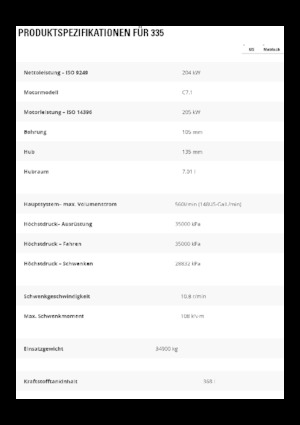 Bageri gusjeničari Caterpillar 335B