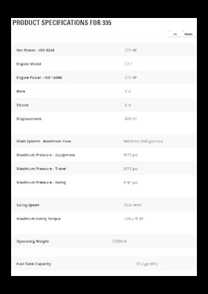 Bageri gusjeničari Caterpillar 335B